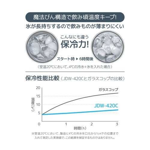 サーモスタンブラー真空断熱メタリックブラック×2