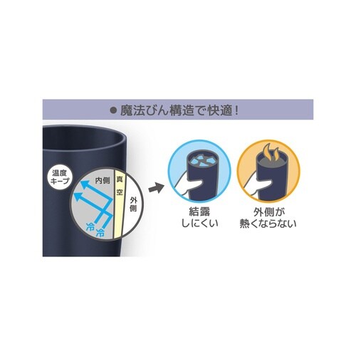 サーモス タンブラー 真空断熱 ダークネイビー