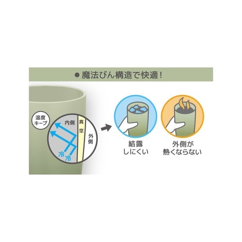 サーモス タンブラー 真空断熱 オリーブグリーン