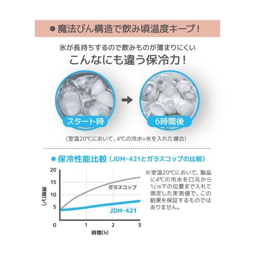 サーモス タンブラー 真空断熱 ダークネイビー
