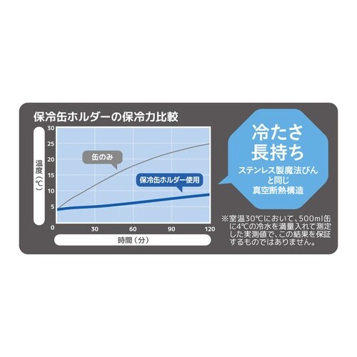 サーモス 缶ホルダー 保冷 ダークブラウン×2
