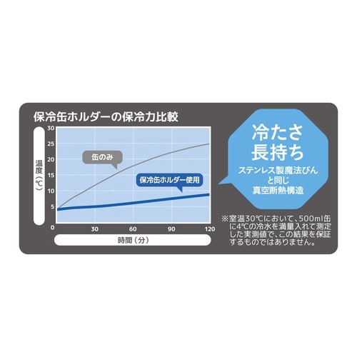 サーモス 缶ホルダー 保冷 500ml WT×2