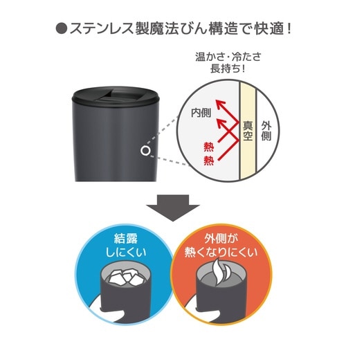 サーモス タンブラー フタ付き ダークグレー