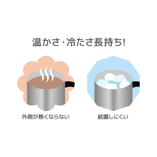 サーモスマグカップ450mlステンレスマット×2