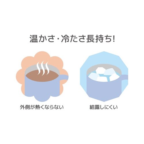 サーモスマグカップ450mlアッシュブルー×2