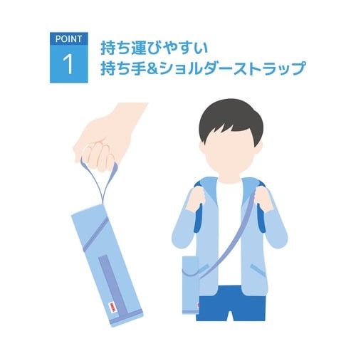 サーモス ボトルカバー ライトブルー