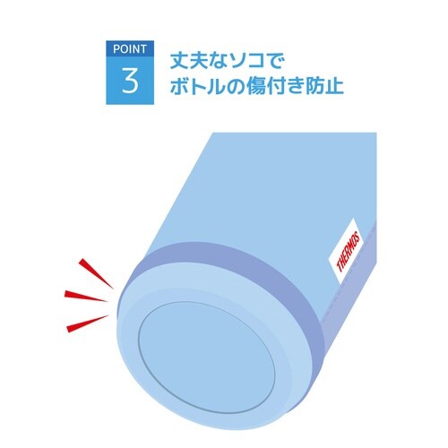 サーモス ボトルカバー ライトブルー