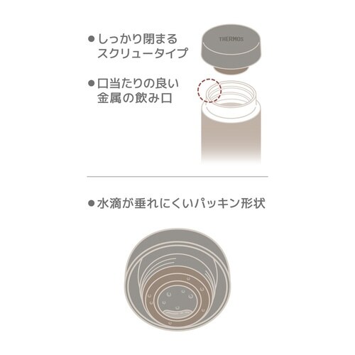 サーモス 水筒 480ml シェルベージュ