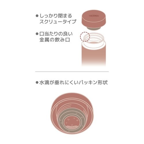 サーモス 水筒 480ml テラコッタ