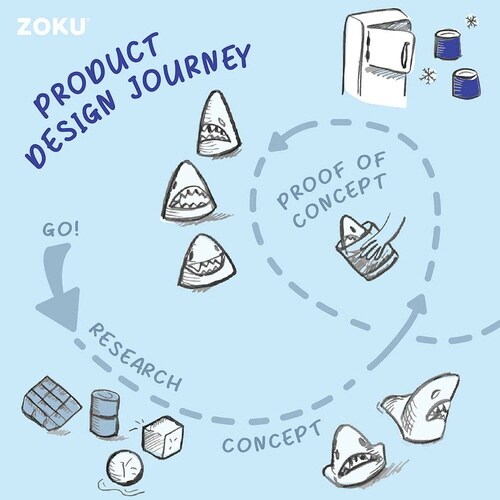 製氷器アイスボールメーカー2個取りシャーク×2