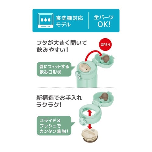 サーモス 水筒 350ml アイスグリーン