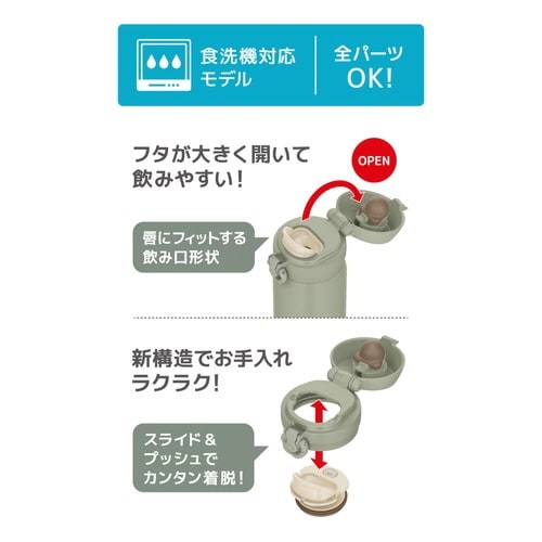 サーモス 水筒 500ml オリーブグリーン