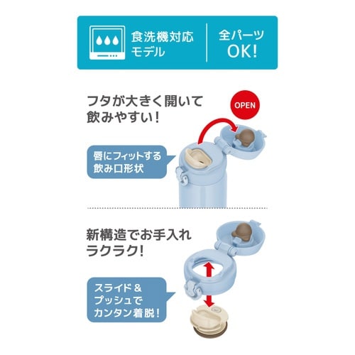 サーモス 水筒 500ml アイスブルー