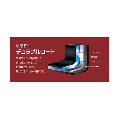 サーモス 取っ手のとれるフライパン8点セット