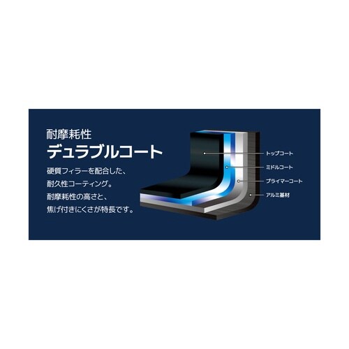 サーモス 取っ手のとれるフライパン8点セット