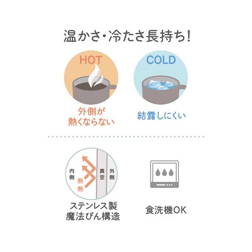 サーモス マグカップ フタ付き グレージュ