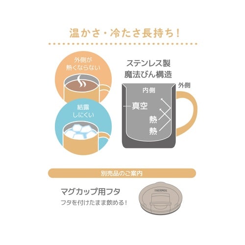 マグカップ 350ml ミッフィー 保温 保冷