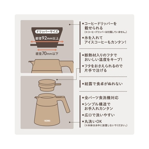 コーヒーサーバー 720ml 保温 カフェラテ