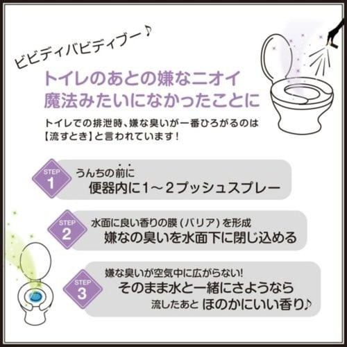 フレグランススプレーbibマスキングシトラス×2