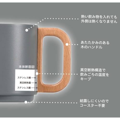 マグカップ 350ml グレー×2