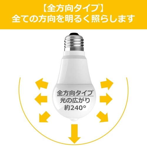 人感センサー付LED電球 全方向 40W 昼光色