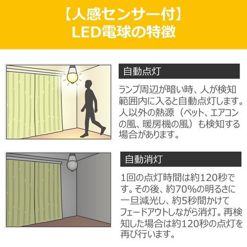 人感センサー付LED電球 全方向 40W 電球色