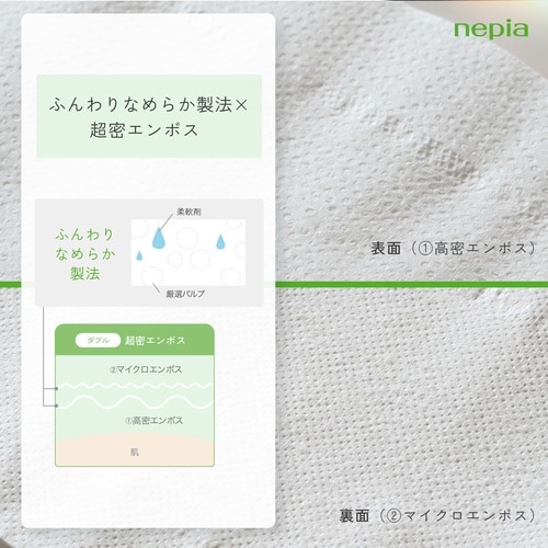 ネピアプレミアムソフト無香シングル55m12個×8