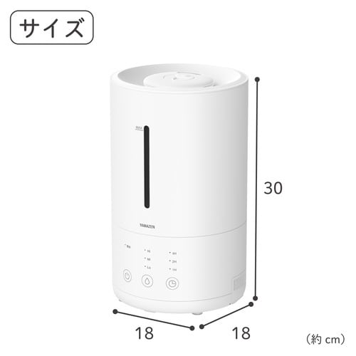 超音波 ツインノズル形状