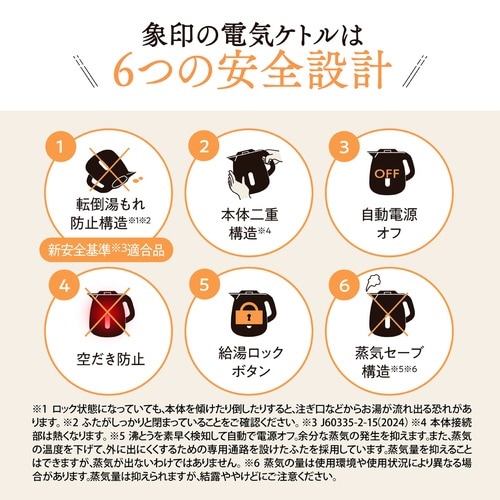 電気ケトル CK−DC08−CM