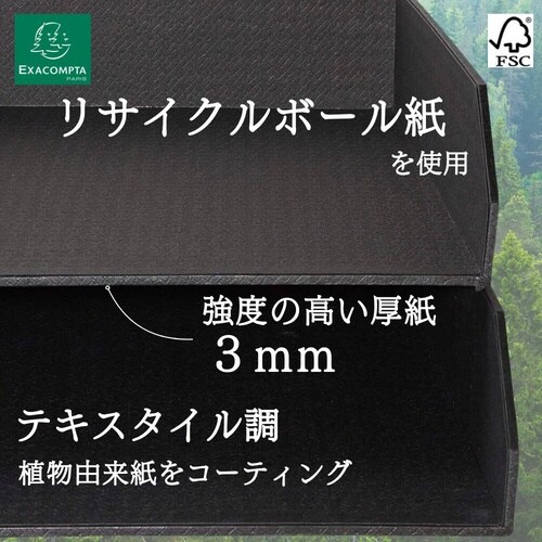 エコレタートレー2段セット ダックブルー