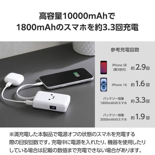 モバイルバッテリー 10000mAh しろちゃん
