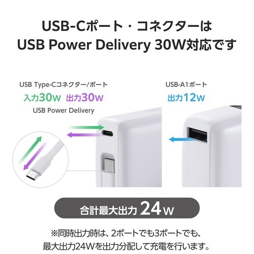 モバイルバッテリー 10000mAh しろちゃん