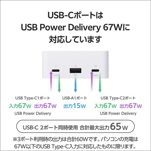モバイルバッテリー20400mAh ケーブル付 白