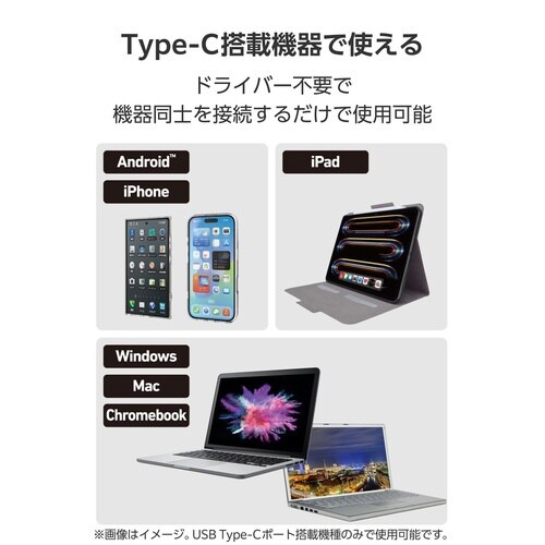 USB−C HDMI 変換ケーブル 1m ブラック