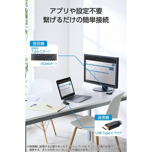 Type−C ワイヤレスHDMI 無線化 ブラック