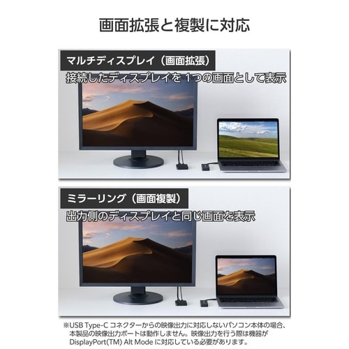 Type−C ワイヤレスHDMI 無線化 ブラック