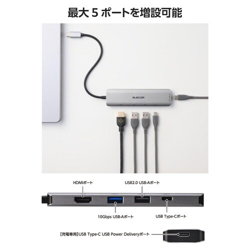 Type−C ドッキングステーション 5in1 銀