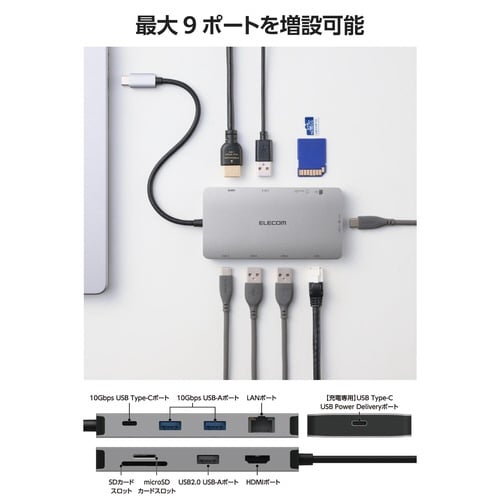 Type−C ドッキングステーション 9in1 銀