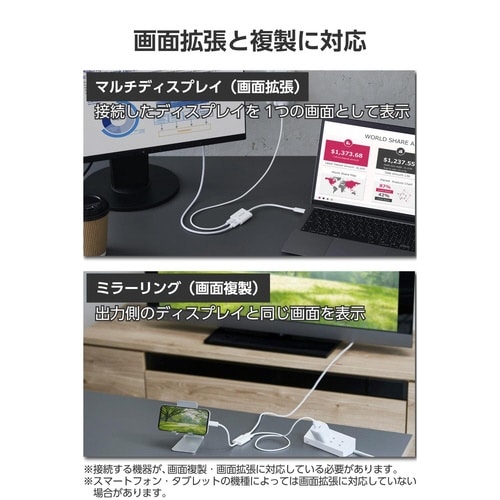 USB−C 変換アダプタ 100W ホワイト