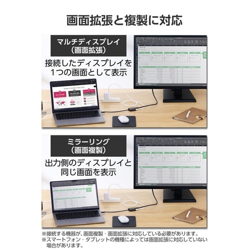 USB−C HDMI 変換アダプタ シルバー