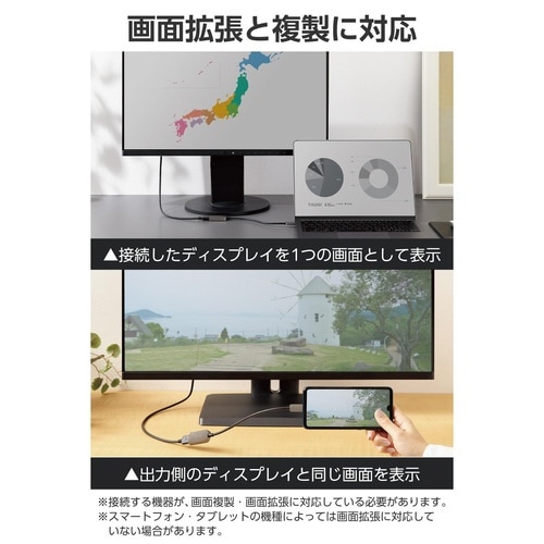 USB−C HDMI 変換アダプタ 映像 シルバー