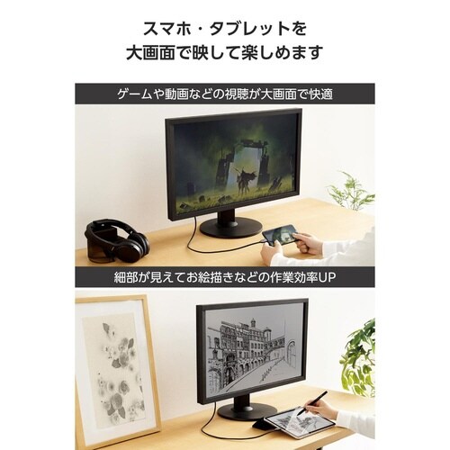 USB−C HDMI 変換ケーブル 2m ブラック