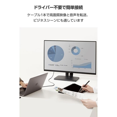 USB−C HDMI 変換ケーブル 2m ブラック