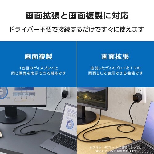 USB−C 変換アダプタ 100W PD ブラック