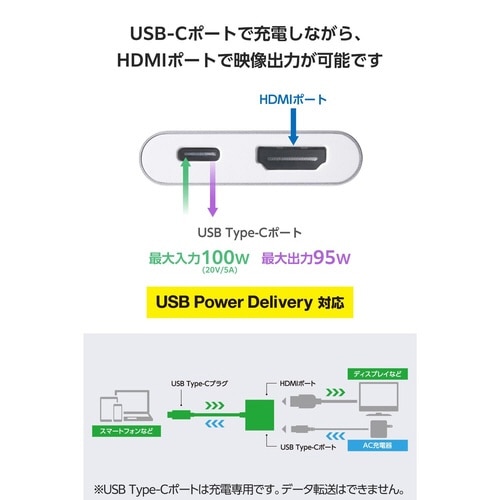 USB−C HDMI 変換アダプタ シルバー