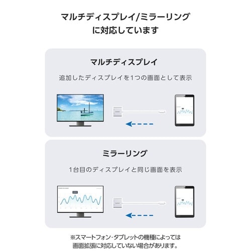 USB−C HDMI 変換アダプタ シルバー