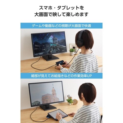 USB−C HDMI 変換ケーブル 2m ブラック