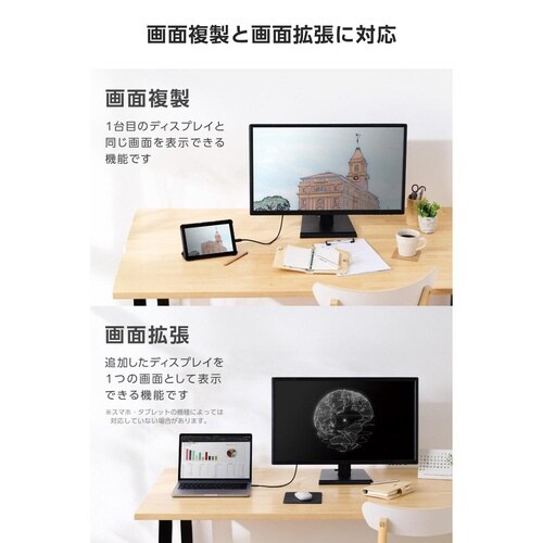 USB−C HDMI 変換ケーブル 3m ブラック