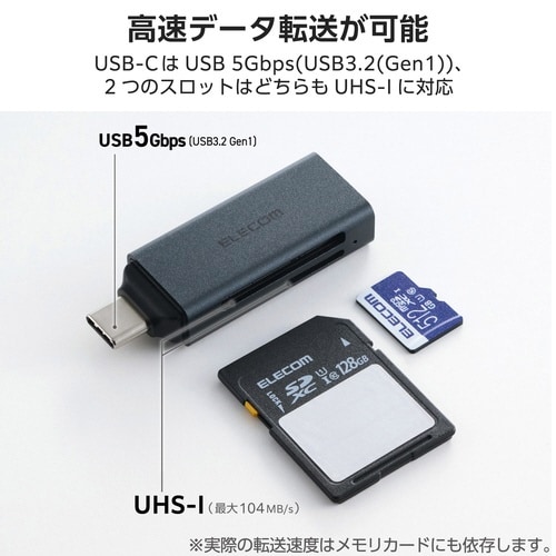 USB−C カードリーダー 高速転送 ブラック