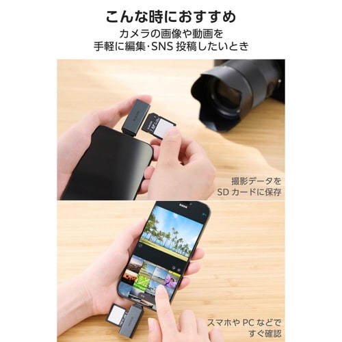 USB−C カードリーダー 高速転送 ブラック